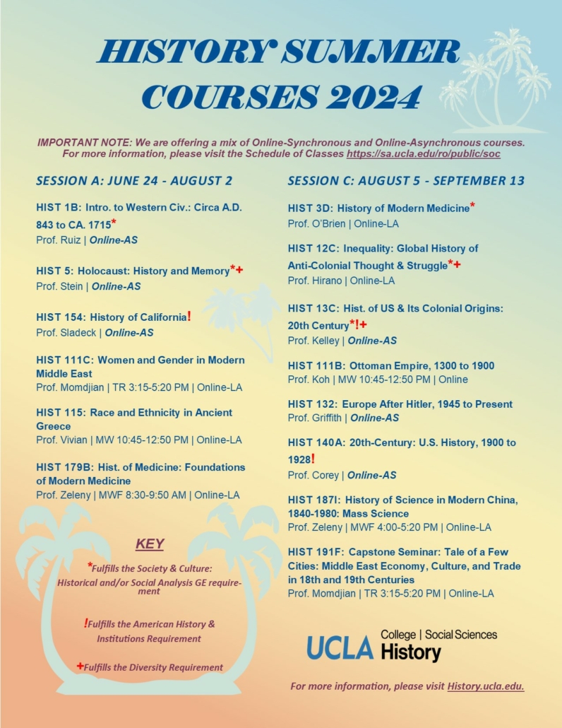 Summer Courses - UCLA History Department